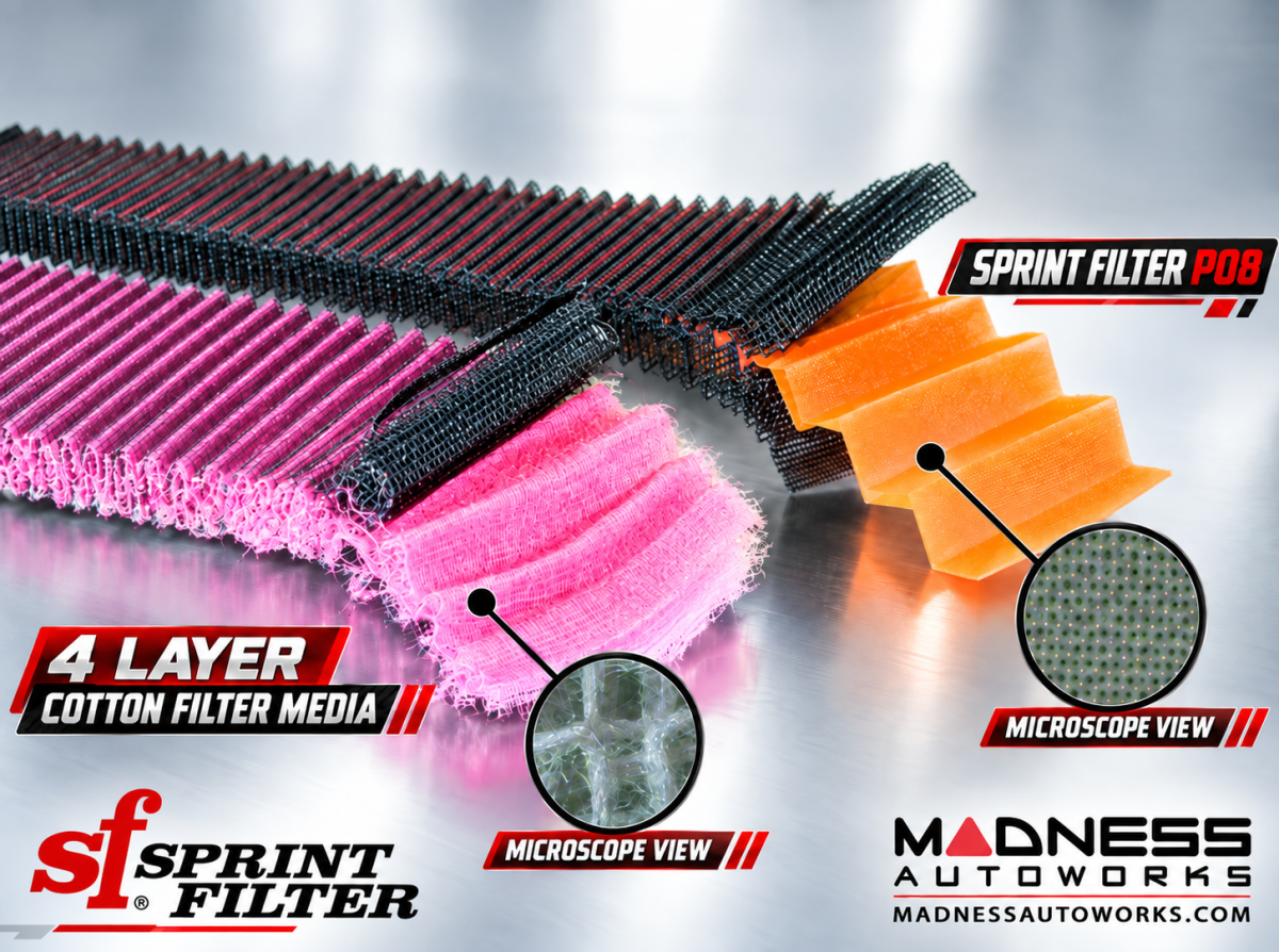 Alfa Romeo Giulia Performance Air Filter - 2.0L - Sprint Filter - S High Performance Alfa Romeo Giulia Performance Air Filter - 2.0L - Sprint Filter - S High Performance