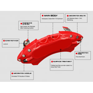 Alfa Romeo Stelvio Brake Caliper Cover Kit - Set of 4 - Red